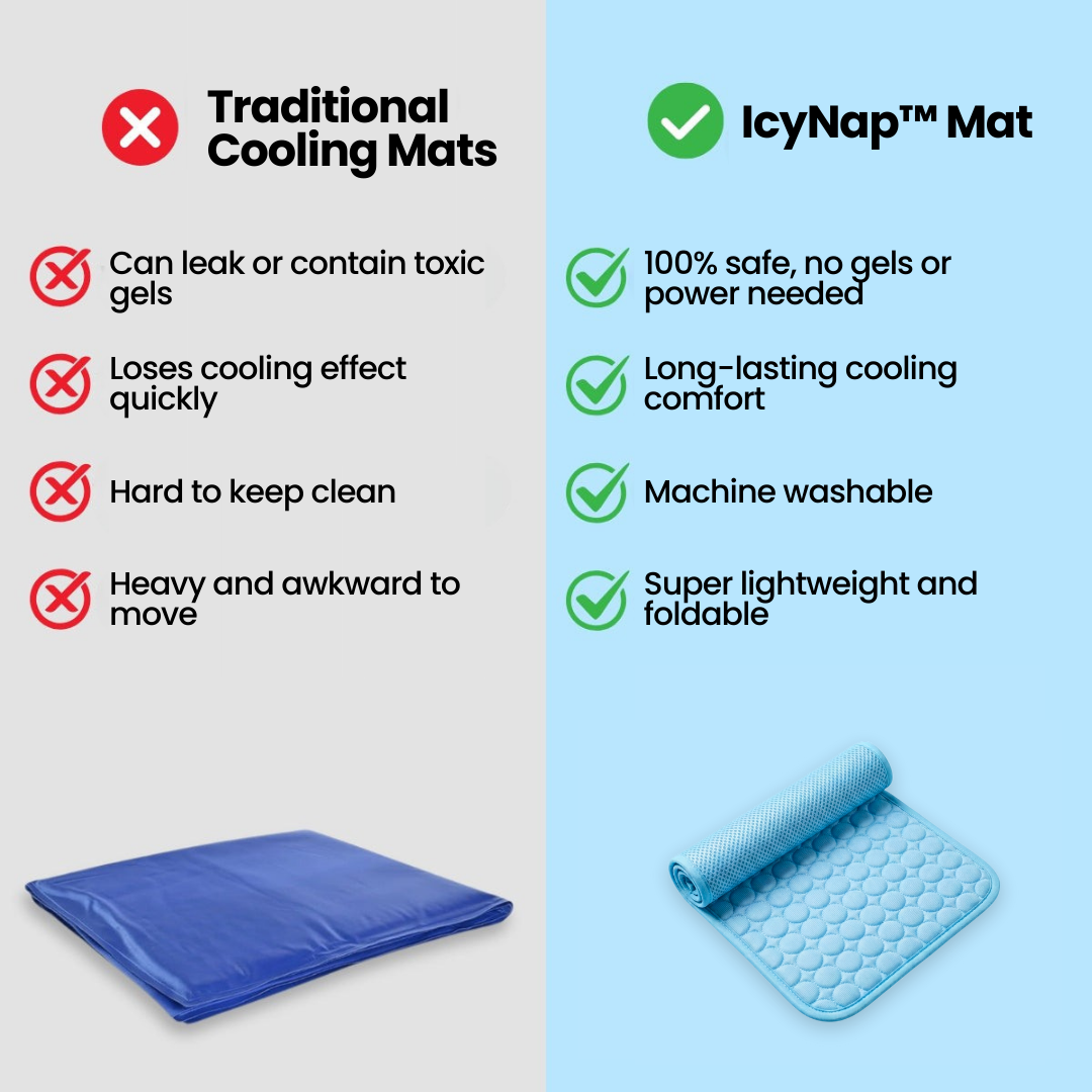 Cooling pet mat