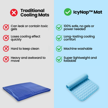 Cooling pet mat