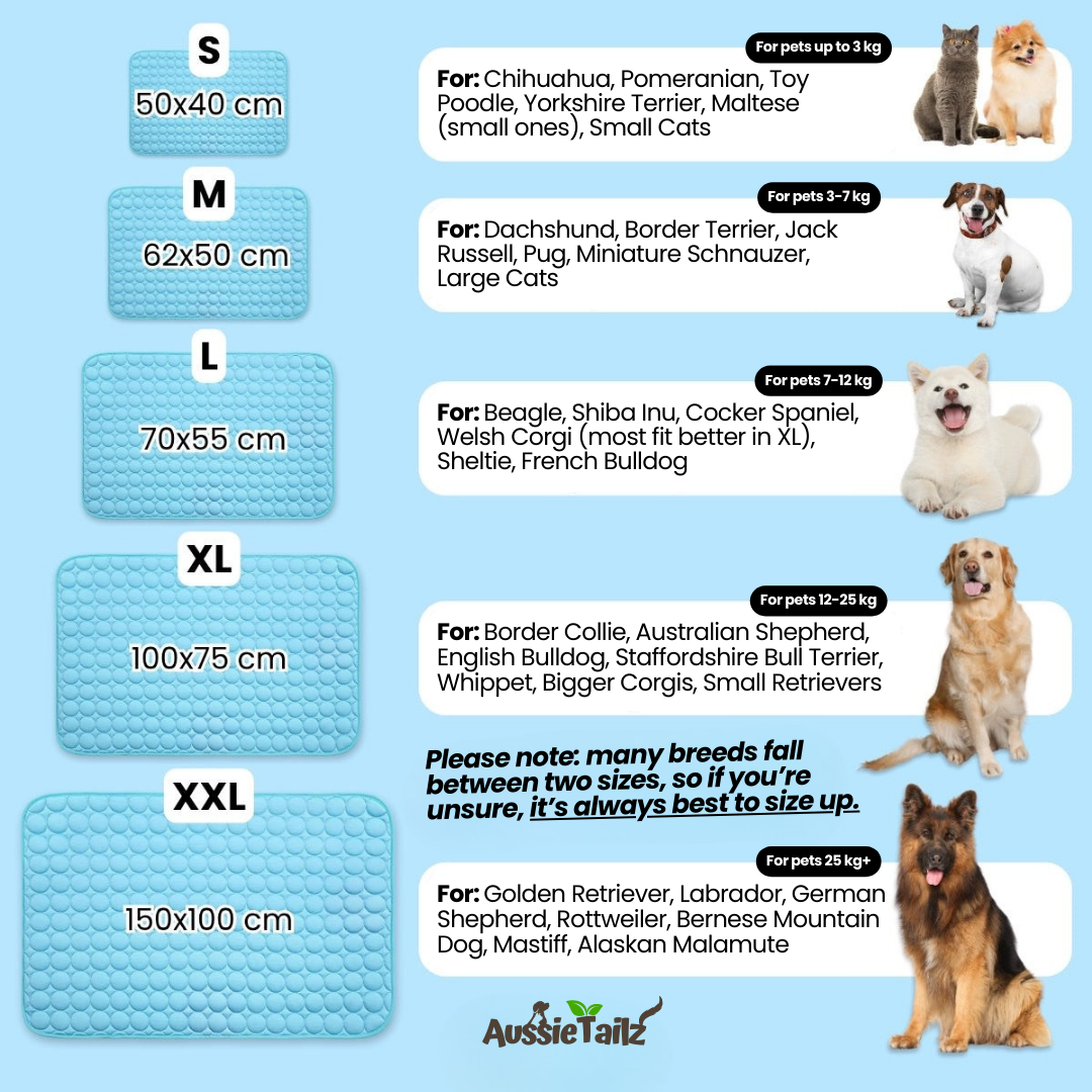 Cooling pet mat