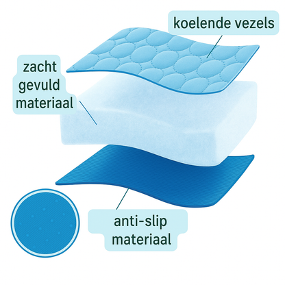 Fourpaws verkoelend tapijt